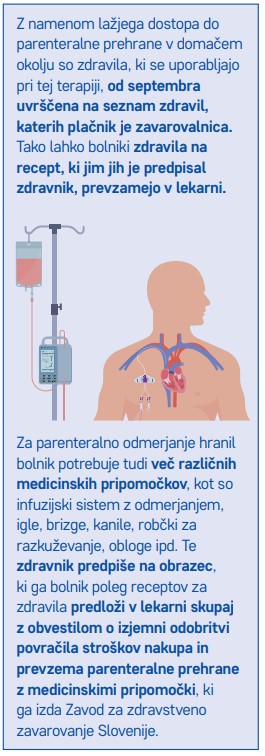 Parenteralna oskrba na domu.