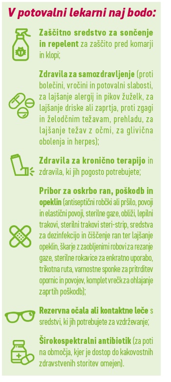 V potovalni lekarni naj bodo: Zaščitno sredstvo za sončenje in repelent za zaščito pred komarji in klopi. Zdravila za samozdravljenje (proti bolečini, vročini v potovalni slabosti, za lajšanje alergij in pikov žuželk, za lajšanje driske ali zaprtja, proti zgagi in želodčnim težavam, prehladu, za lajšanje težav z očmi, za glivična obolenja in herpes); Zdravila za kronično terapijo in zdravila, ki jih pogosto potrebujete; Pribor za oskrbo ran, poškodb in opeklin (antiseptični robčki ali pršilo, povoji in elastični povoji, sterilne gaze, obliži, lepilni trakovi, sredstva za dezinfekcijo in čiščenje ran ter lajšanje opeklin, škarje z zaobljenimii robovi za rezanje gaze, sterilne rokavice za enkratno uporabo, trikotna ruta, varnostne sponke za pritrditev opornic in povojev, komplet vrečk za ohlajanje zaprtih poškodb); Rezervna očala ali kontaktne leče s sredstvi, ki jih potrebujete za vzdrževanje; Širokospektralni antibiotik (za pot na območja, kjer je dostop do kakovostnih zdravstvenih storitev omejen).