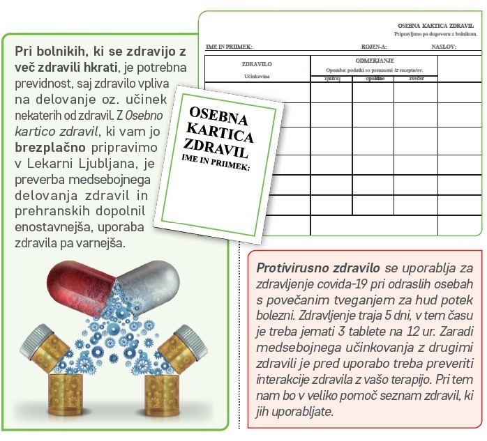 Pri bolnikih, ki se zdravijo z več zdravili hkrati, je potrebna previdnost, saj zdravilo vpliva na delovanje oz. učinek nekaterih od zdravil. Z osebno kartico zdravil, kii vam j brezplačno pripravimo v Lekarni Ljubljana, je preverba medsebojnega delovanja zdravil in prehranskih dopolnil enostavnejša, uporaba zdravila pa varnejša.