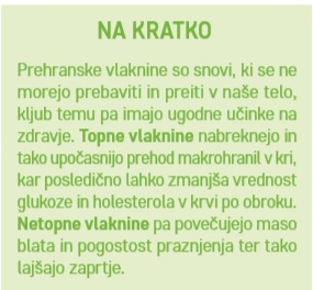 Prehranske vlaknine so snovi, ki se ne morejo prebaviti in preiti v naše telo, kljub temu pa imajo ugodne učinke na zdravje. Topne vlaknine nabreknejo in tako upočasnijo prehod makrohranil v kri, ki posledično lahko zmanjša vrednost glukoze in holesterola v krvi po obroku. Netopne vlakniine pa povečujejo maso blata in pogostost praznjenja  ter tako lajšajo zaprtje.