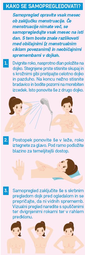 Kako se moramo samopregldovati? Samopregledovanje opravite vsak mesec ob zaključu menstruacije. Če menstruacije nimate več, se samopregledujte vsak mesec na isti dan. S tem boste znale razlikovati me običajnimi (z menstrualnim ciklom povezanimi) in neobičajnimi spremembami v dojkah.