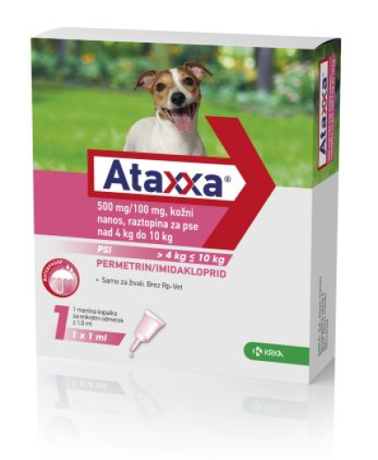 Ataxxa 500 mg/100 mg, kožni nanos - za pse nad 4 kg do 10 kg, 1 kapalka Ataxxa 500 mg/100 mg, kožni nanos - za pse nad 4 kg do 10 kg, 1 kapalka