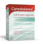 Canesbalance, vaginalni gel, gel aplikator 5 ml